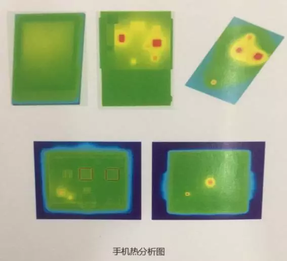 CAE在手机产品设计中的应用