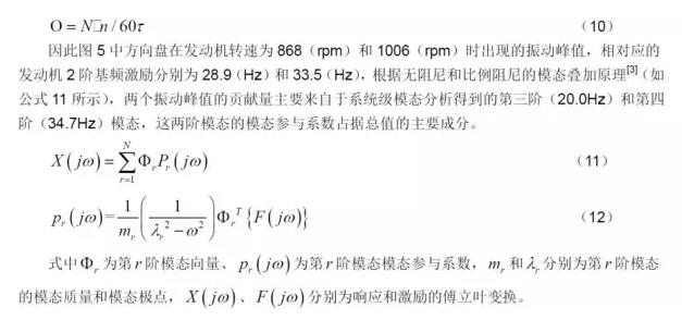 CAE于叉车方向盘振动控制的应用