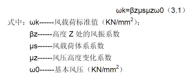 CAE于通信铁塔抗风分析中的应用