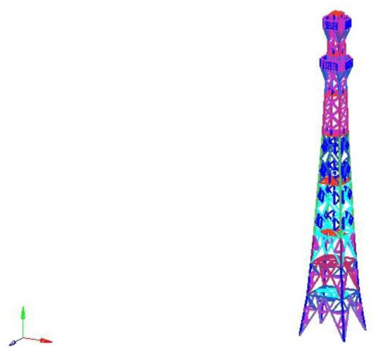 CAE于通信铁塔抗风分析中的应用