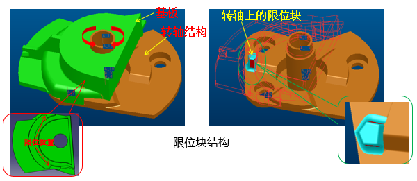 CAE分析与应用实例