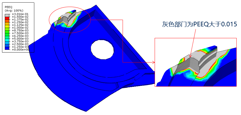 CAE分析与应用实例