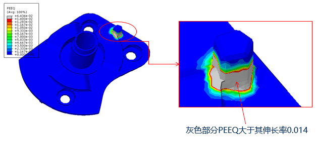 CAE分析与应用实例