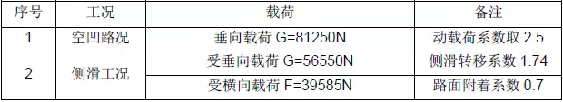 CAE在结构拓扑优化中的应用