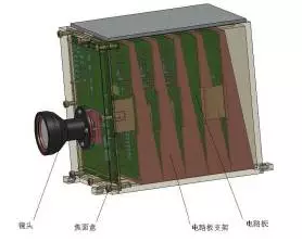 CAE在结构设计中的应用