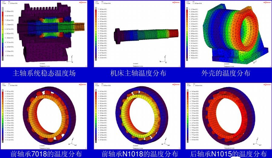 利用有限元研究机床中的温升影响