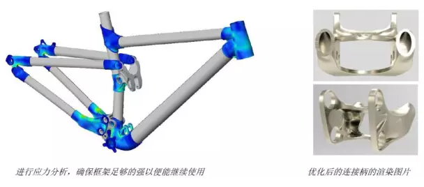 CAE优化分析与应用