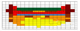 汽车有限元分析与应用