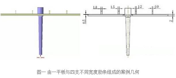 CAE软件Moldex3D在塑料凹痕预测的仿真