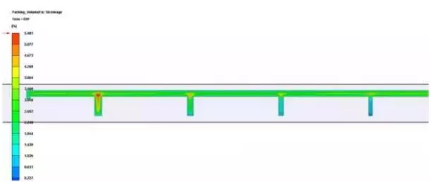 CAE软件Moldex3D在塑料凹痕预测的仿真