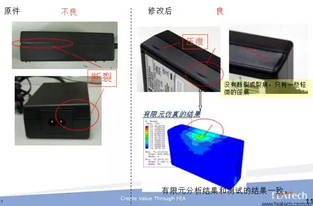 CAE技术在电源领域的仿真分析与应用