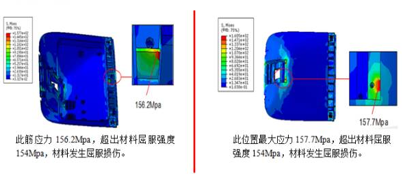 CAE在LED路灯风载受力分析的应用