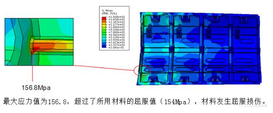 CAE在LED路灯风载受力分析的应用