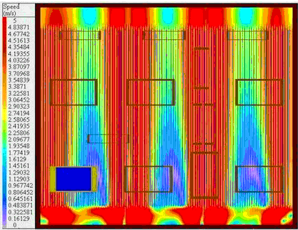 如何通过Flotherm热分析仿真优化风扇结构设计