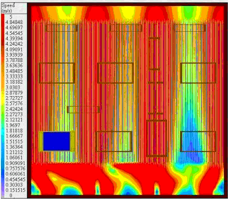 如何通过Flotherm热分析仿真优化风扇结构设计