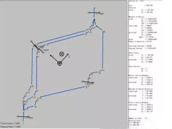 HyperWorks 在车身断面性能仿真分析中的应用