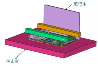 Abaqus在优化笔记本硬盘冲击加速度中的应用