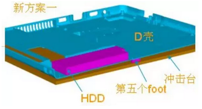 Abaqus在优化笔记本硬盘冲击加速度中的应用