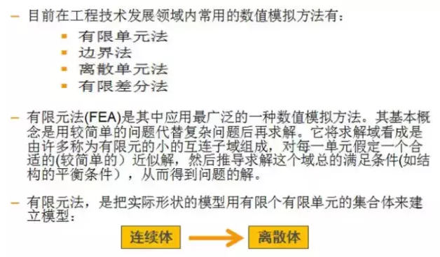 有限元仿真分析方法与力学的研究及未来的一些可能方向