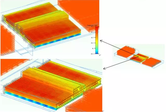 动力电池包散热系统使用CAE技术的仿真实例