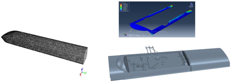 ANSA+Morphing+CFD+Meta联合气动优化方案介绍