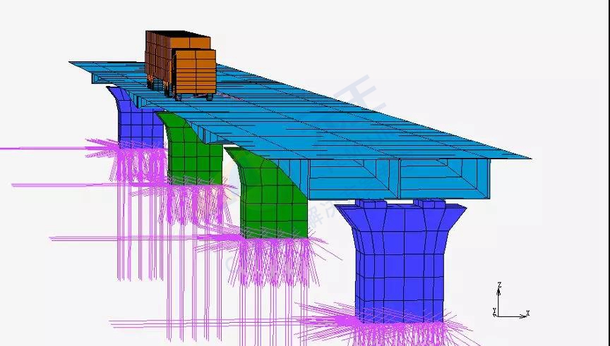 无锡高架桥侧翻事故有限元模拟_有限元分析找【元王—cae应用解决