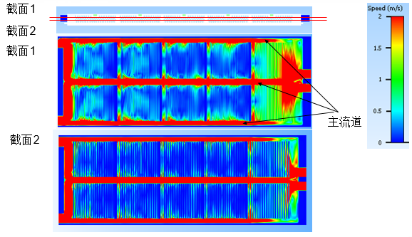 Flotherm在电池模组热仿真分析中的应用实例