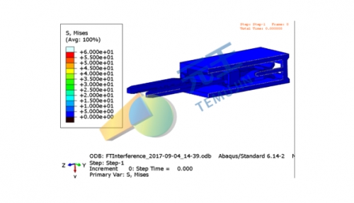 端子保持力分析
