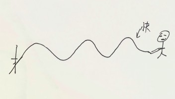 模态分析中的一阶到六阶是什么意思？