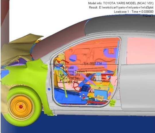 什么是结构仿真分析？