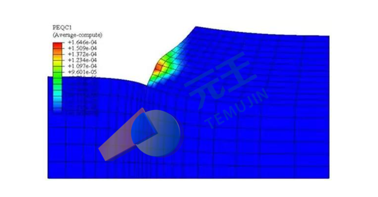 边坡稳定的剪切带仿真分析