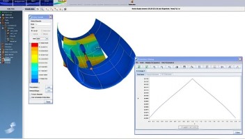 如何撰写一份标准的CAE仿真分析报告？