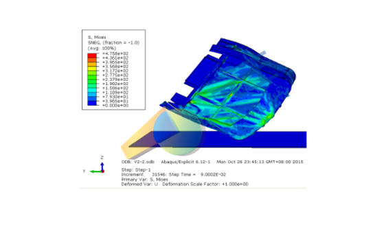 汽车侧翻仿真分析
