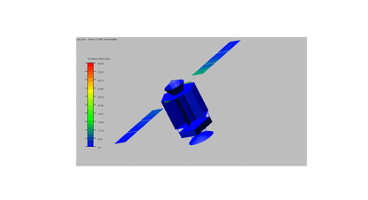 卫星太阳能板展开机构仿真