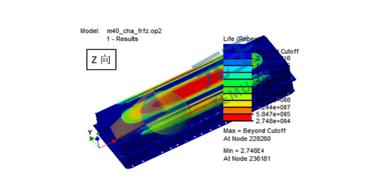 电池包振动疲劳分析 