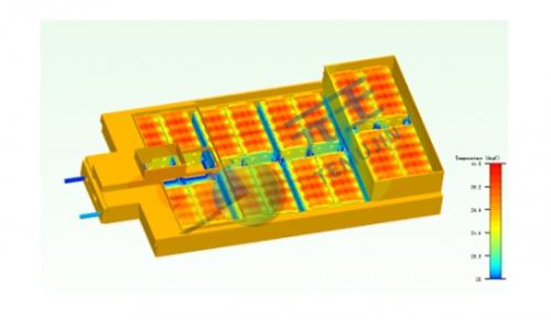 电池组仿真分析