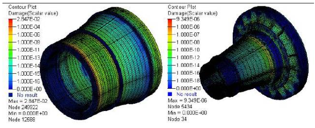 直驱式风电机组发电机部件强度分析