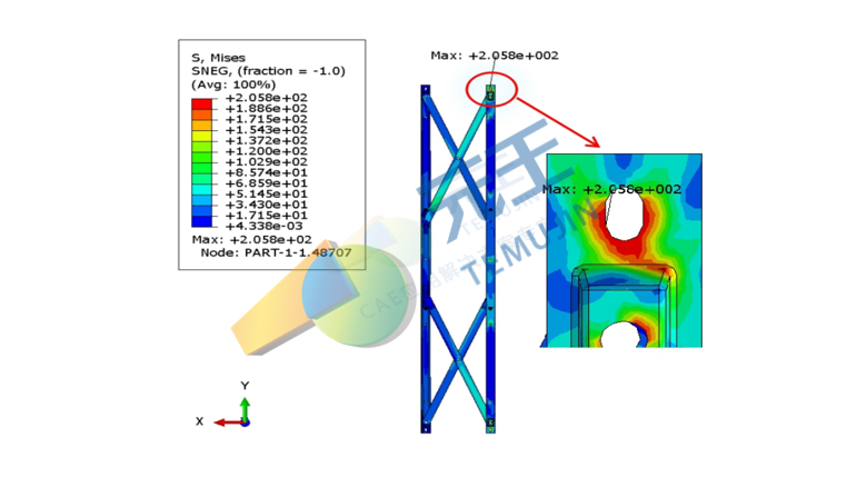 门窗滑撑强度有限元分析