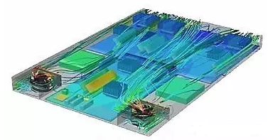 连接器的热设计与热仿真和热测试