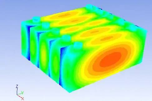 储能电池仿真详细介绍
