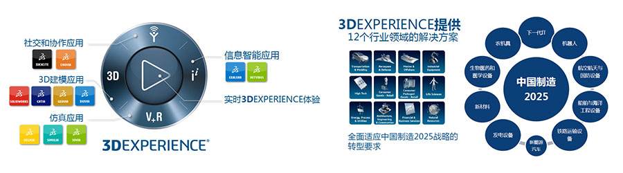 热烈庆祝元王再次通过了达索系统SIMULIA技术认证