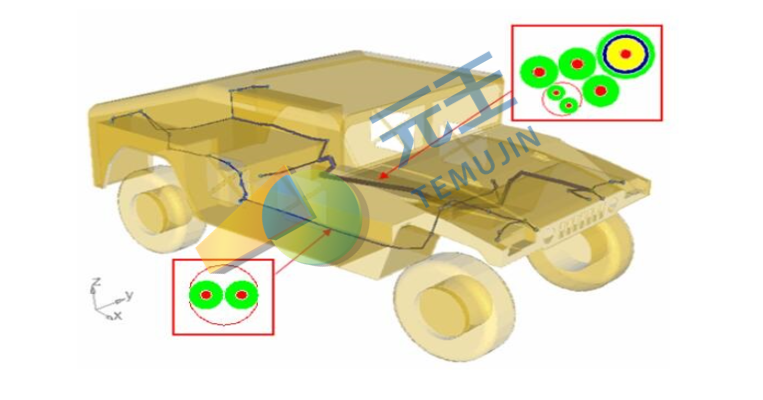 整车电磁兼容仿真分析