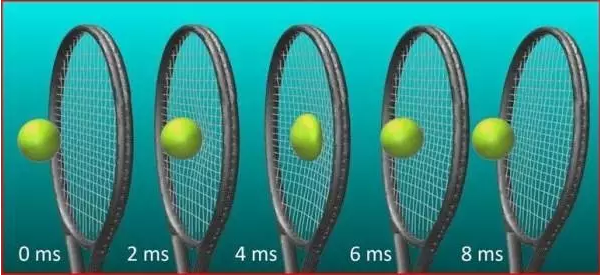 接触仿真分析的基本原理是什么?(3)