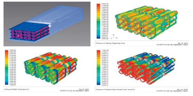 为什么要做电池仿真分析？