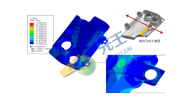 汽车发动机罩体仿真分析