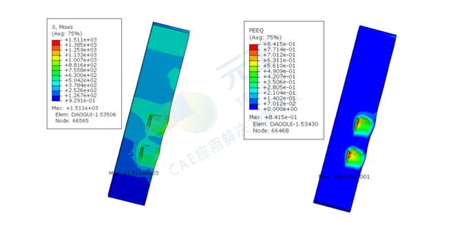 电梯安全钳压力分析
