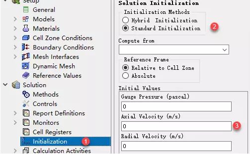Fluent有限元仿真分析软件中的各种初始化