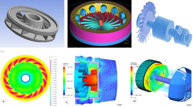 关于有限元分析中动力学分析清单