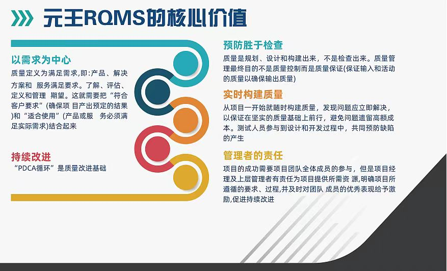 李强总理到访西门子，深入了解西门子数字化企业体验中心