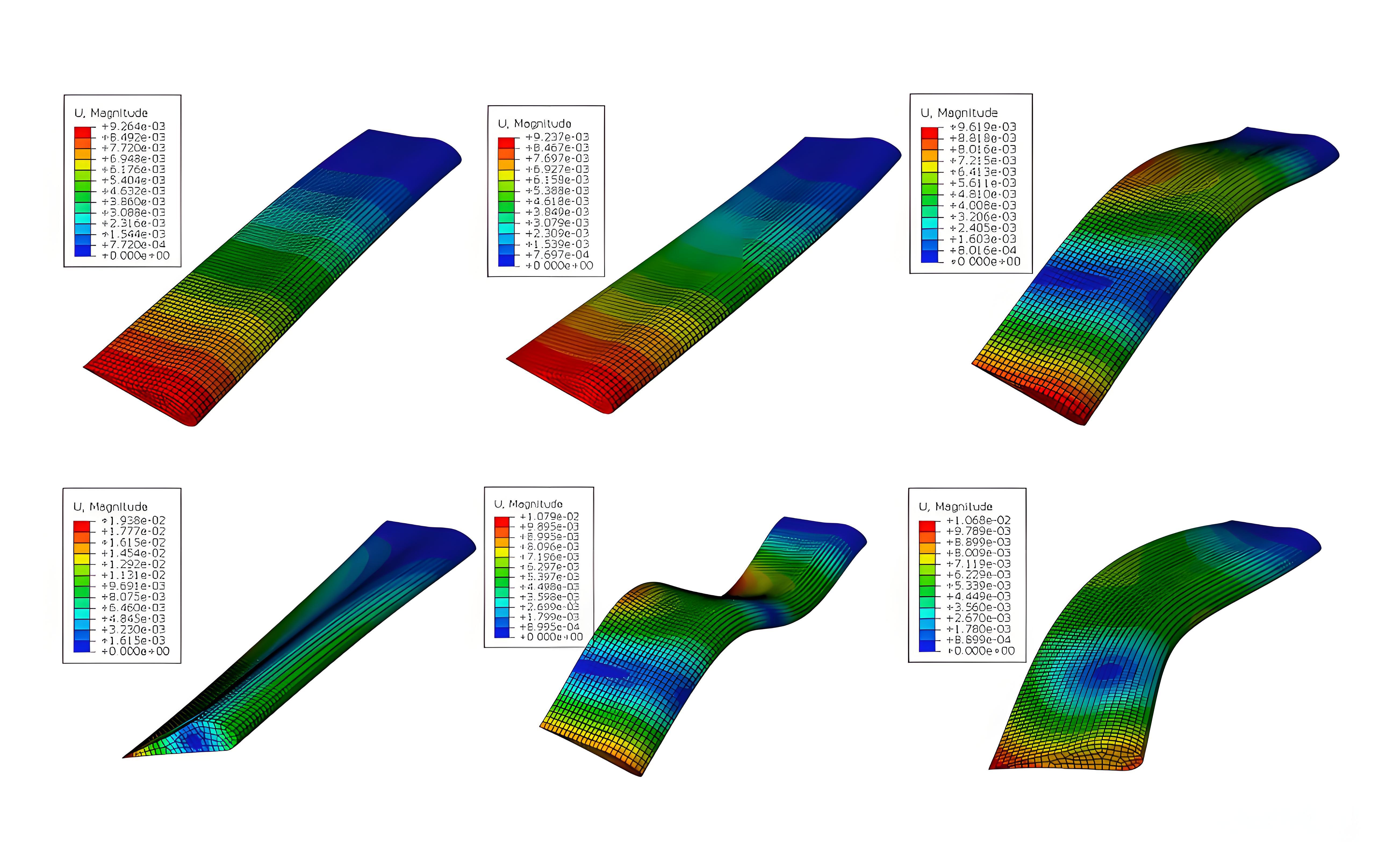 模态分析中一般取几阶比较好？
